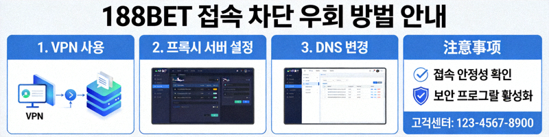 188BET 접속 차단 우회 방법 안내 이미지