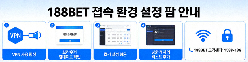188BET 접속 환경 설정 팁 안내 이미지