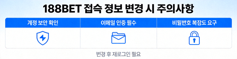 188BET 접속 정보 변경 시 주의사항 안내 이미지