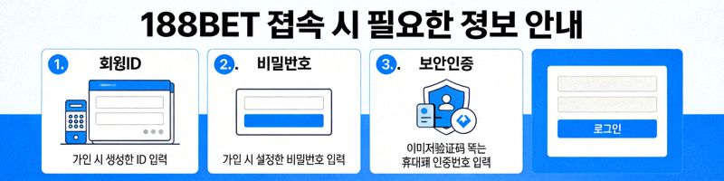 188BET 접속 시 필요한 정보 안내 이미지